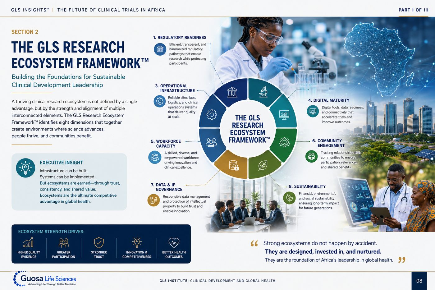 GLS Institute research on clinical development and global health